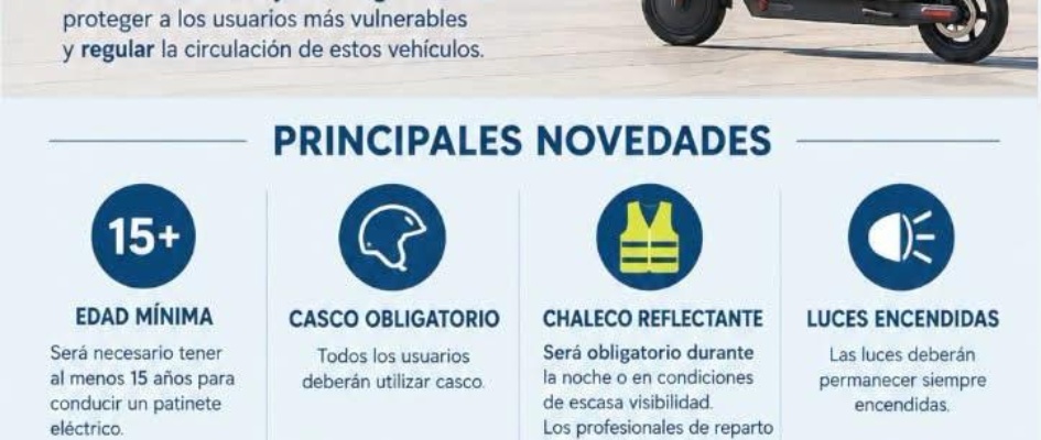 nueva normativa patinetes