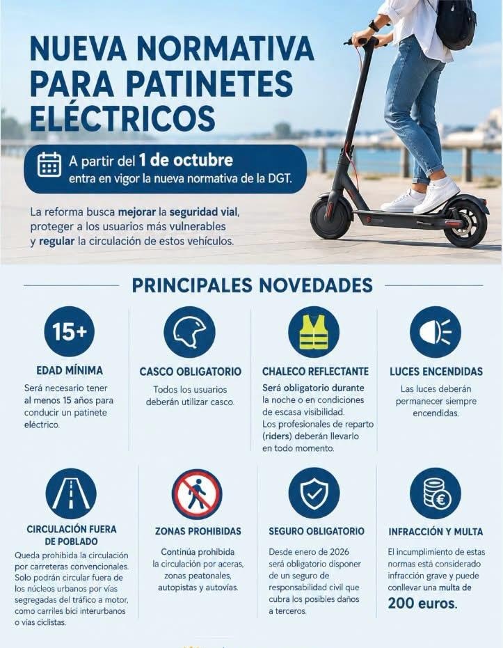 nueva normativa patinetes
