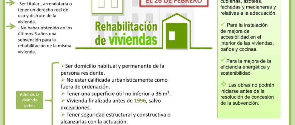 rehabilitacion viviendas